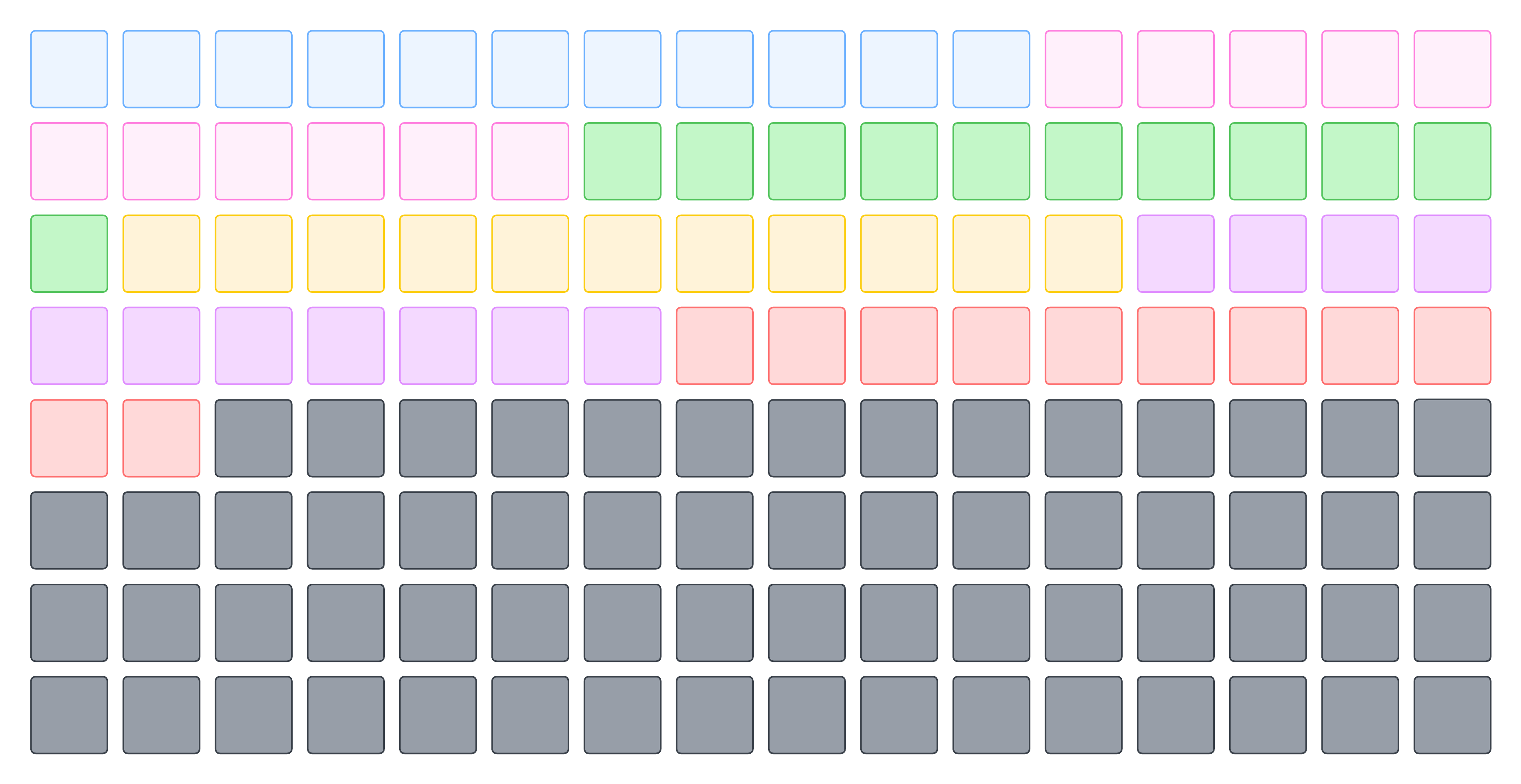 Columns vs Rows - Array.png